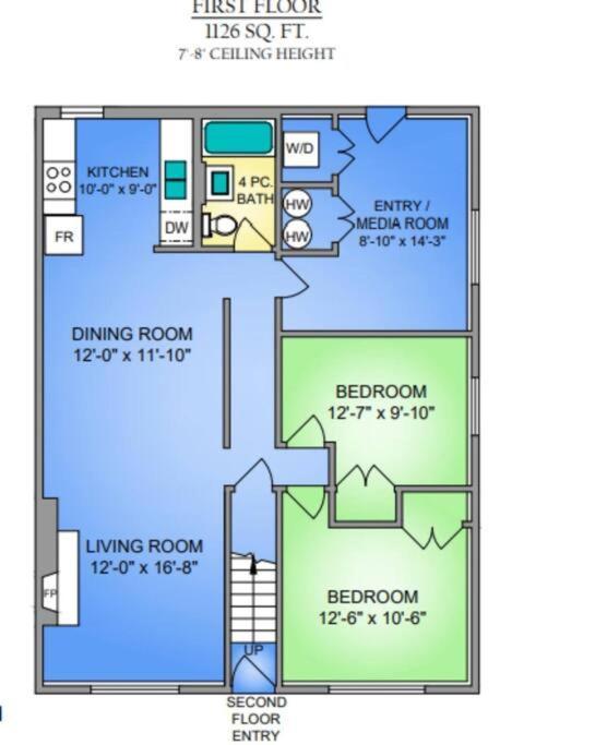 Renovated 2 Bedroom Apt In Langford *